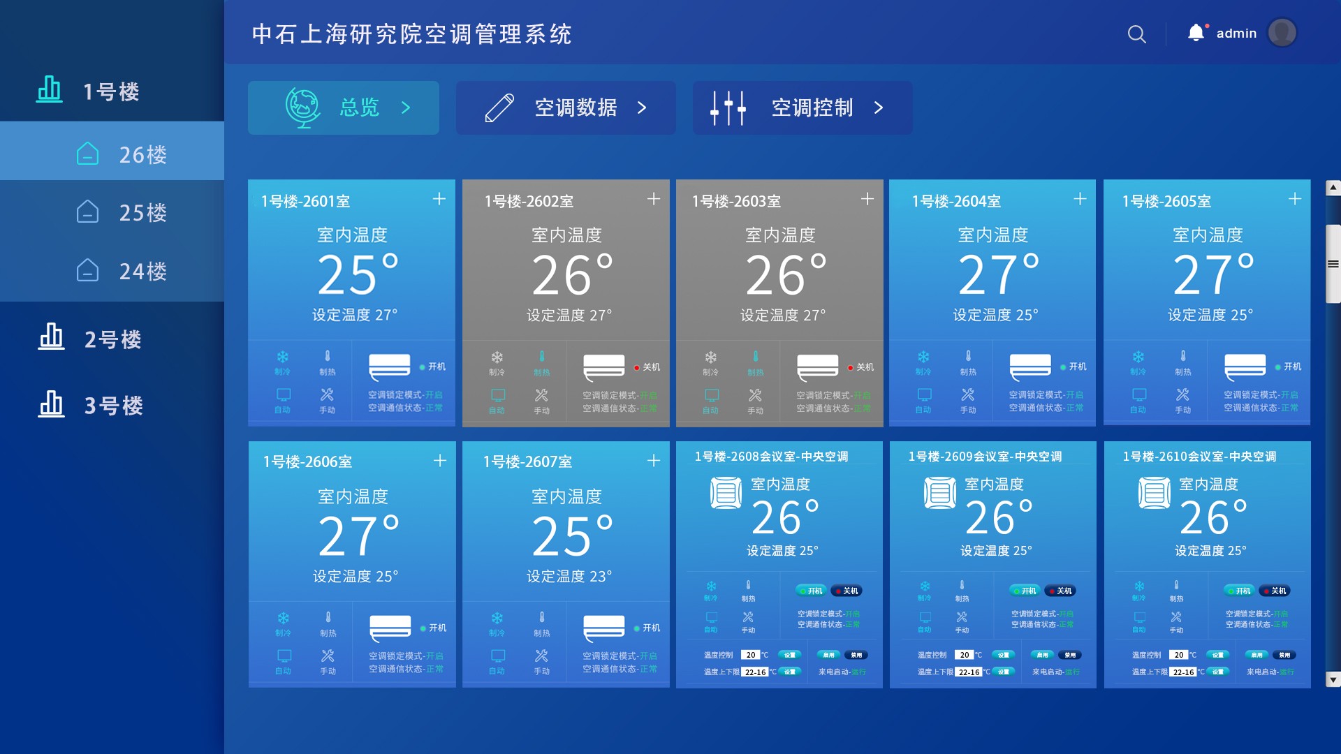 办公室空调节能管理